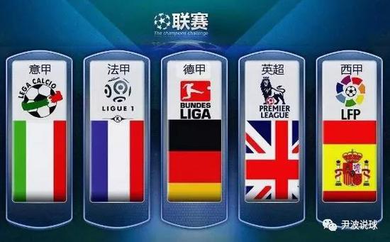为了NBA