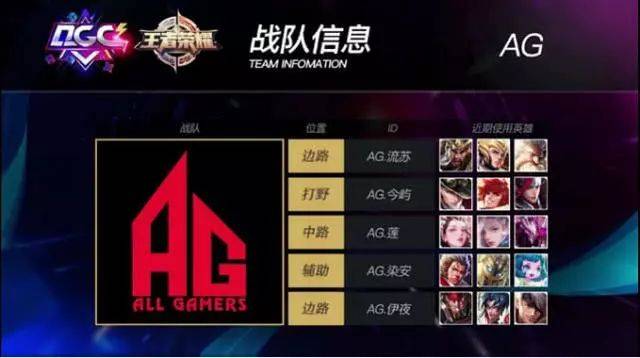 接创造进攻 接创造进攻