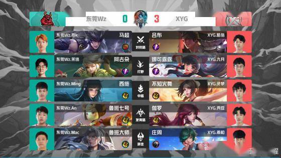 巴塞罗那依 巴塞罗那依