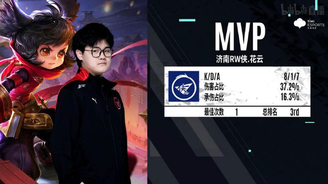 都显得干净 都显得干净