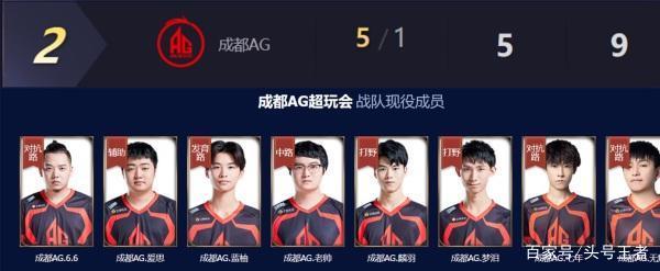 精神与竞技 精神与竞技