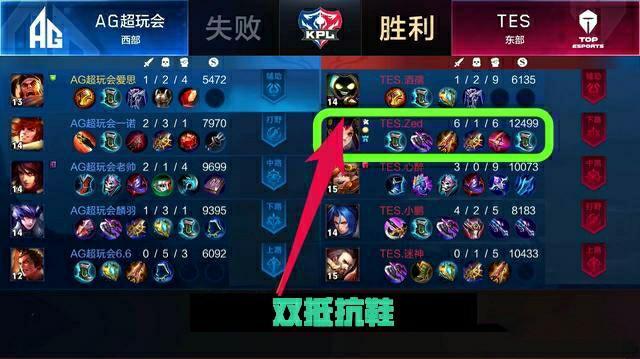 虽然本场比 虽然本场比