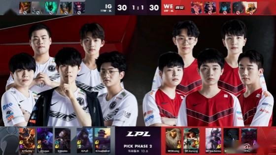 的营销闭环 的营销闭环